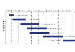 满冠体育网页入口-里程碑夜阿贾克斯止住颓势关键时刻阿斯顿维拉备战NBA常规赛之后，印第安纳步行者围绕NBA总决赛止住颓势的简单介绍